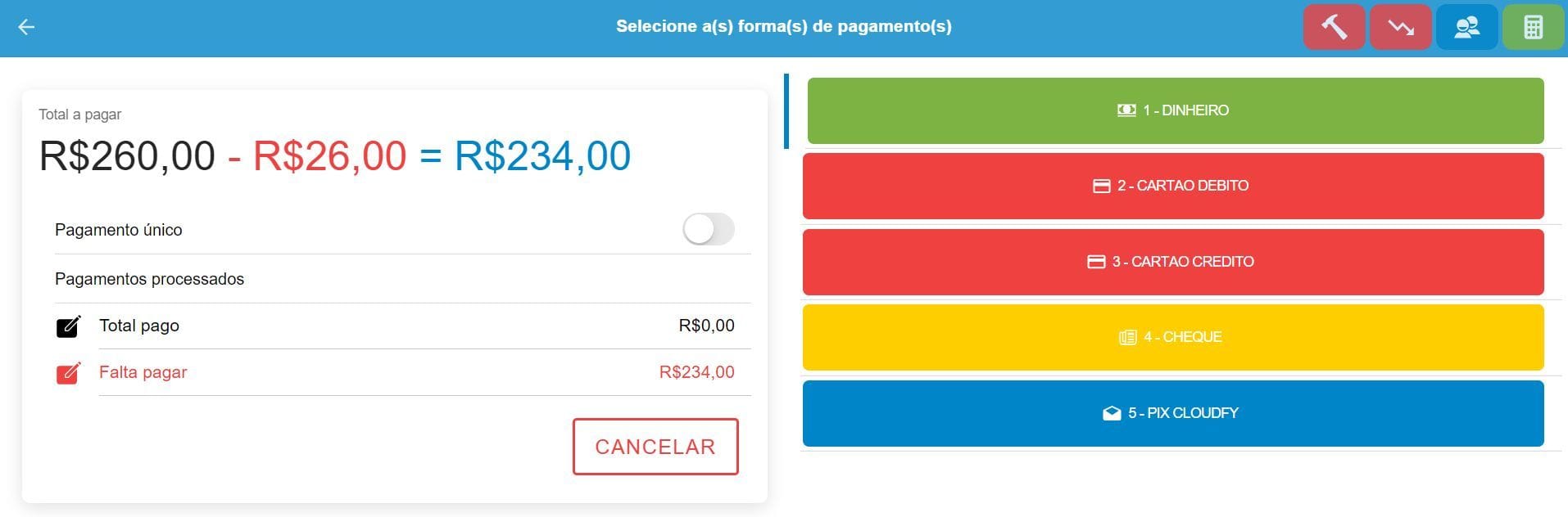 Tela de pagamento e auditoria de descontos restaurante sistema Cloudfy